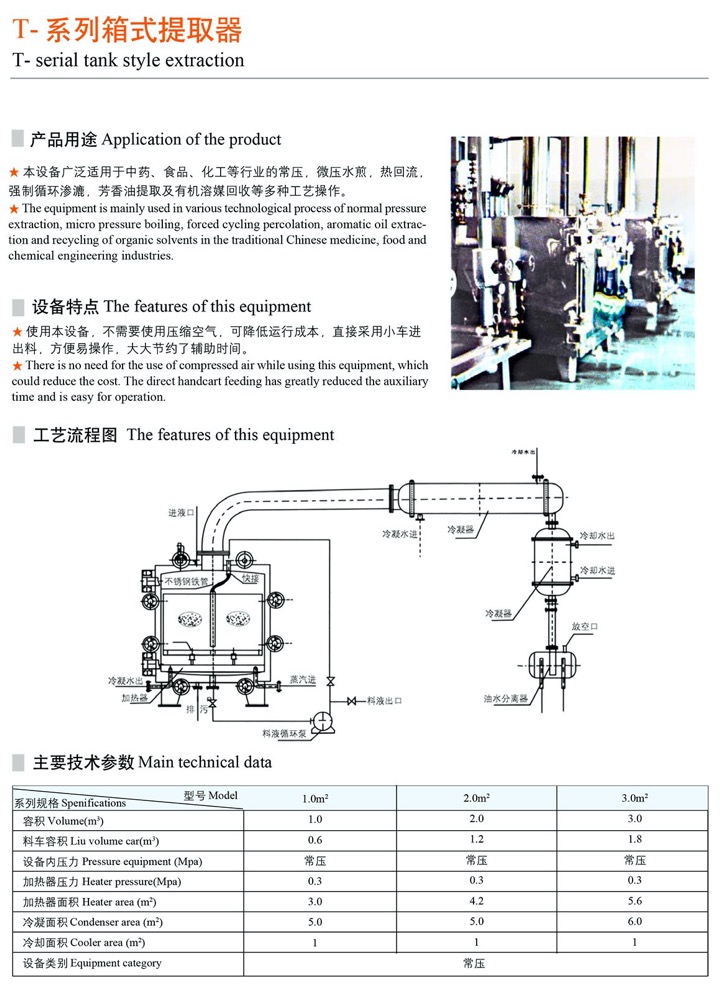 T-系列箱式提取器 詳情.jpg
